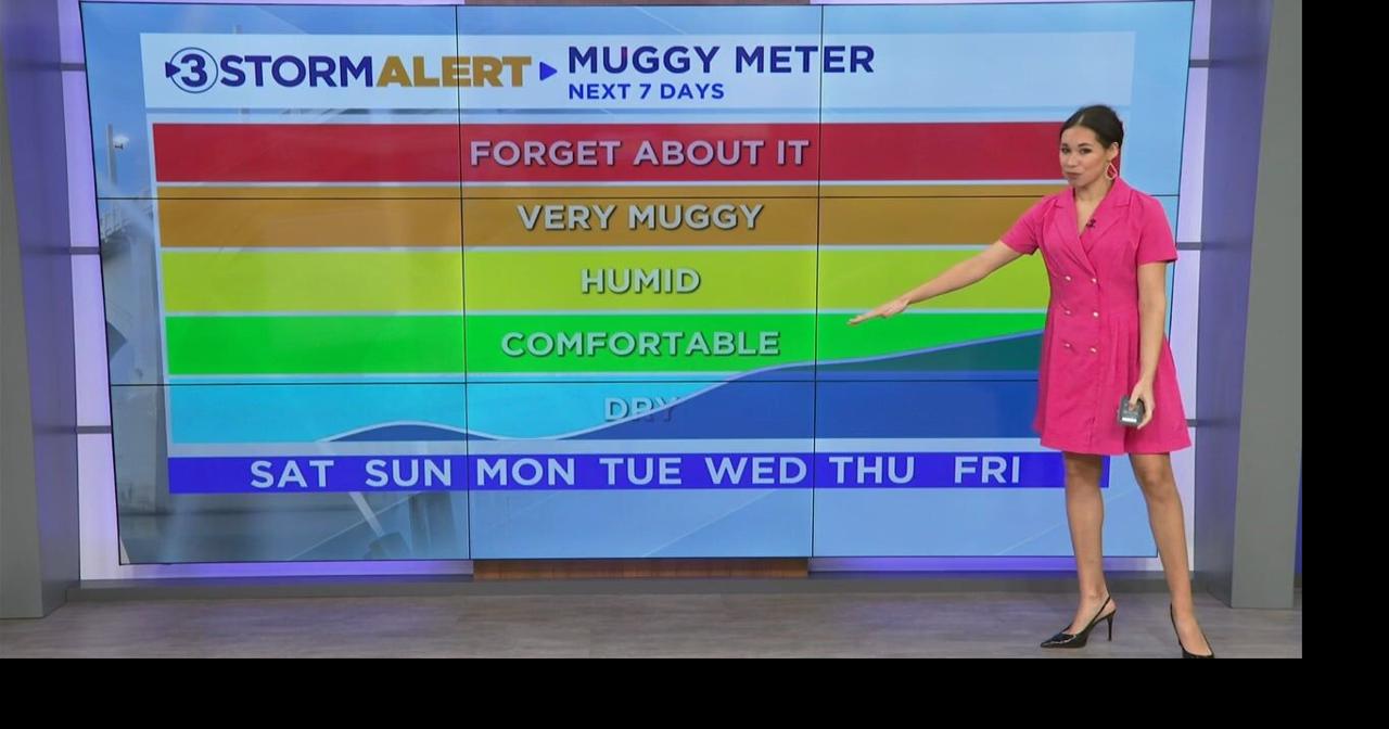 Near-perfect Saturday ahead before an active weather pattern returns