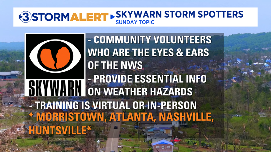 Severe Weather Awareness Week kicks off in Tennessee | Local News ...