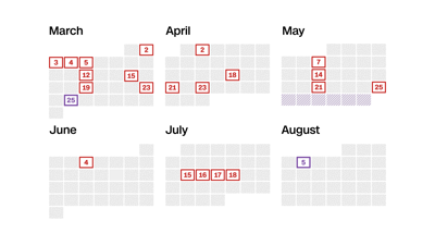 See Trump's busy legal and election calendar in 1 chart | Regional/National  Headlines | local3news.com