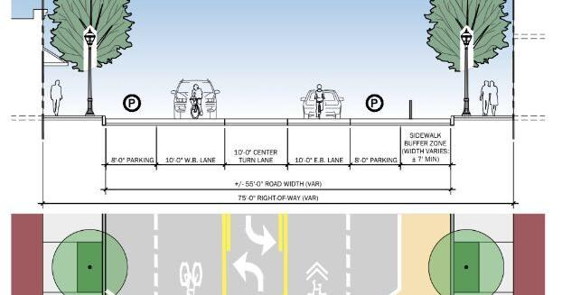City leaders present two options to strengthen pedestrian on Frazier Avenue - Vimarsana News