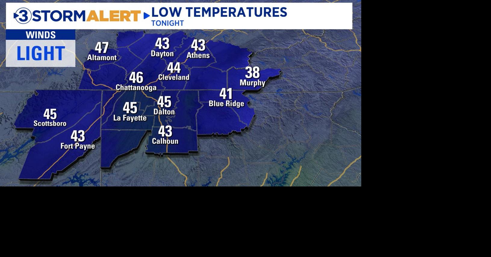 Tonight's highs