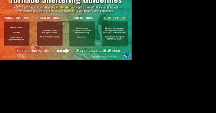 List of Public Storm Shelters in the Tennessee Valley, and alert options by county - Vimarsana News