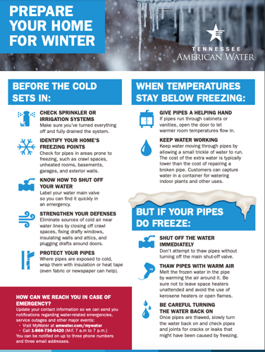 Tips for Preventing Frozen Pipes in Freezing Temperatures | Local News ...