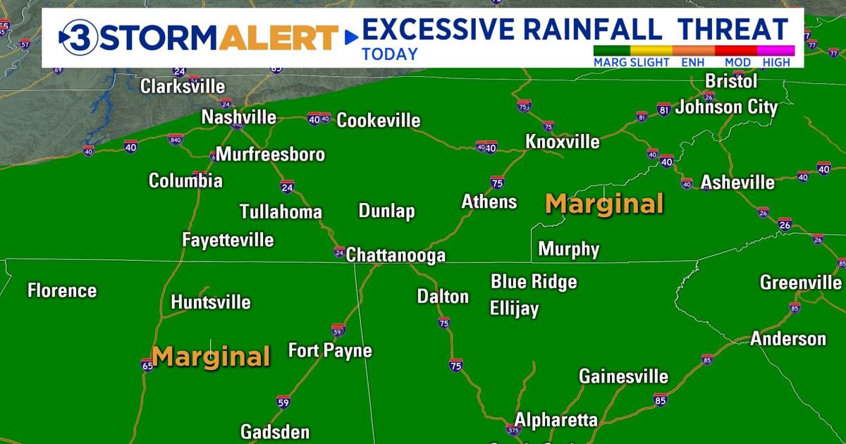 Flash flood threat today