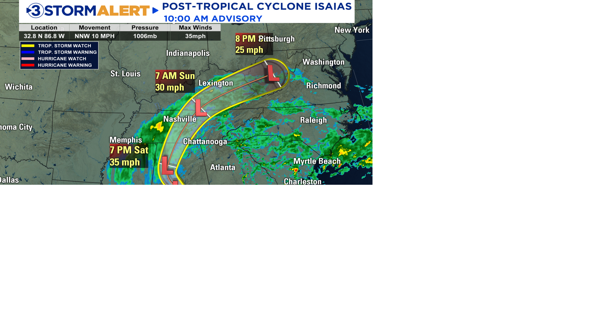 Hurricane Isaias Update - Potential Wind Impacts in Tennessee Valley ...