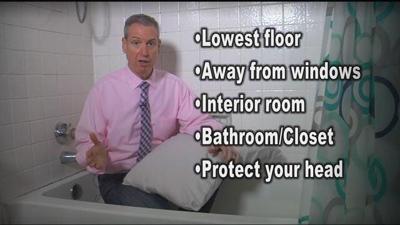 Protecting yourself during stormy weather | What's Trending ...