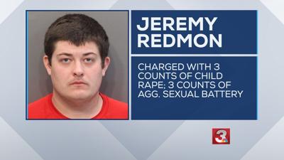 Man indicted for rape of a child and aggravated sexual battery ...