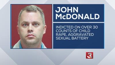 Man indicted on over 30 counts of child rape, aggravated sexual battery ...