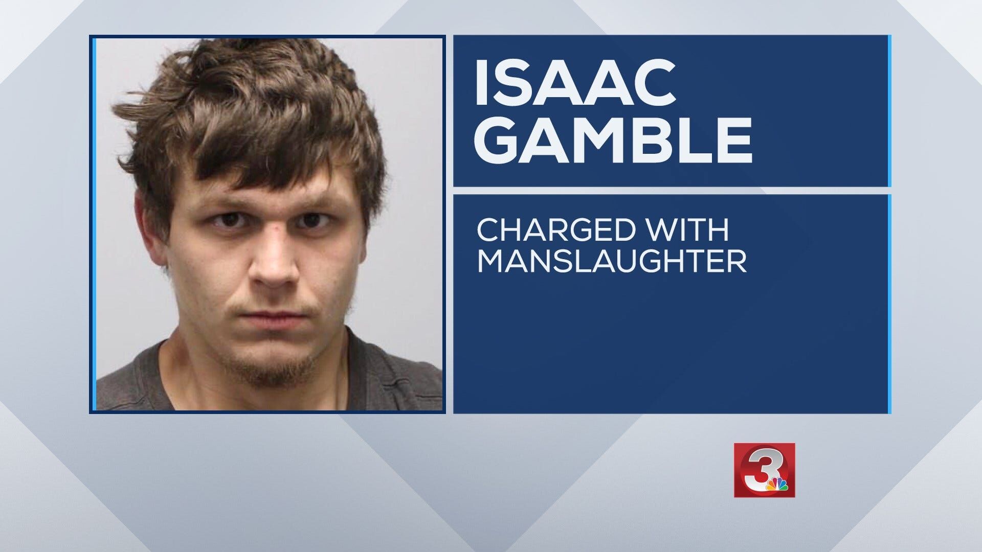 UPDATE: Suspect charged in deadly Bradley County shooting | What's ...