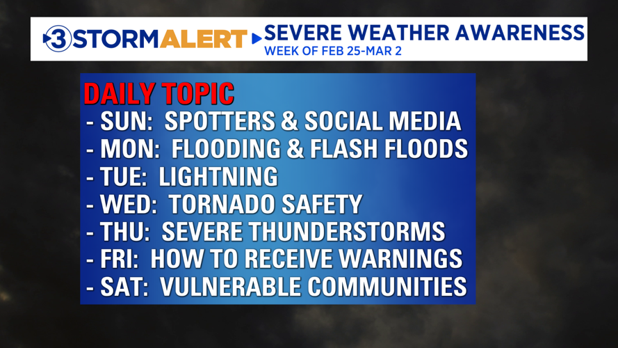 Severe Weather Awareness Week kicks off in Tennessee Local News