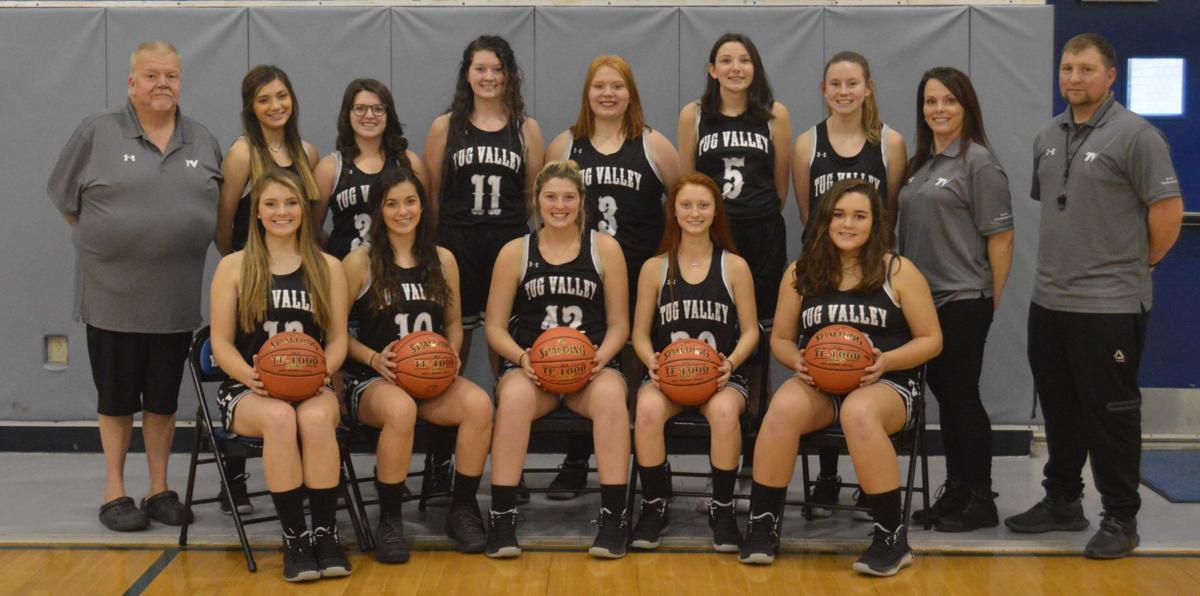 Lady Panthers Return Loads Of Talent From 17 Win Team Sports