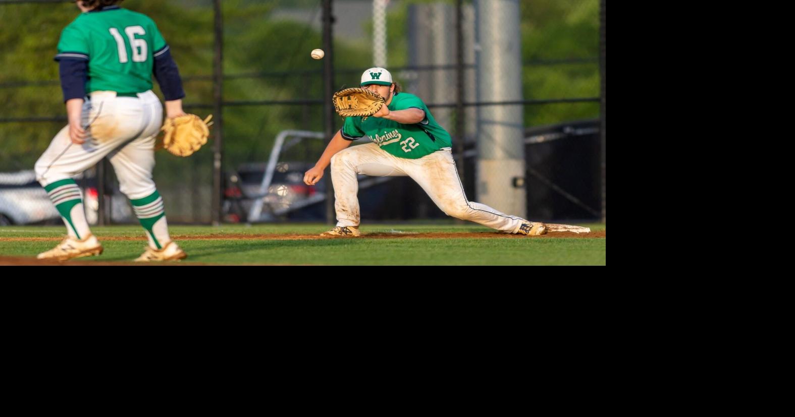 Loudoun's VHSL State Playoff Schedule Sports