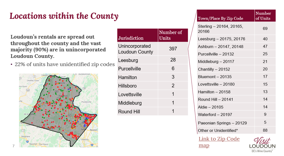 Supervisors adopt zoning regulations for shortterm residential rentals News