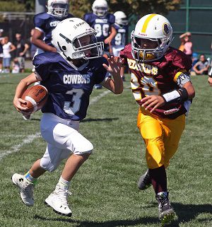 Ashburn Youth Football