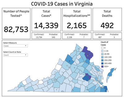 April 28 Update Loudoun County Sees Its Largest Single Day Spike