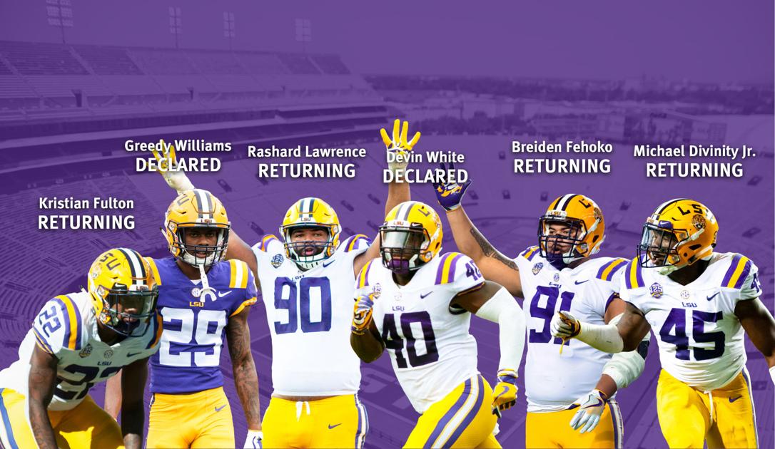 LSU's 2019 season starts with promising returners, highly rated