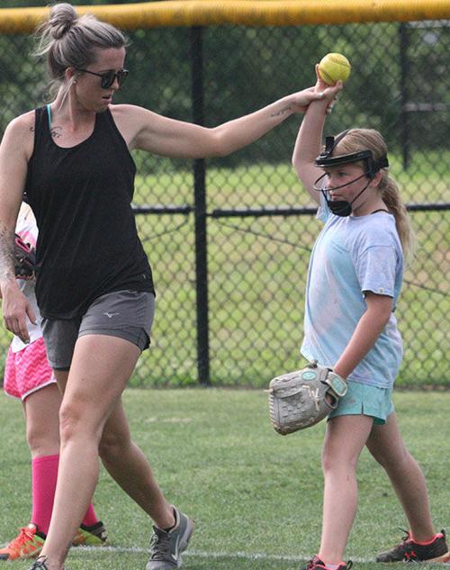 TEACHING FUNDAMENTALS OF PITCHING
