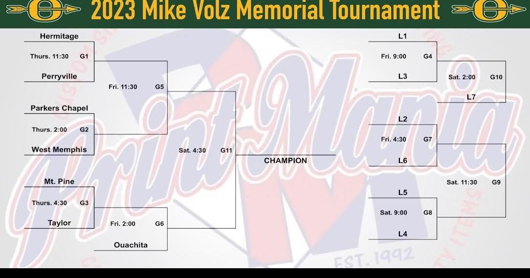 Mike Volz Memorial Baseball Tournament 2023 Warriors back for action