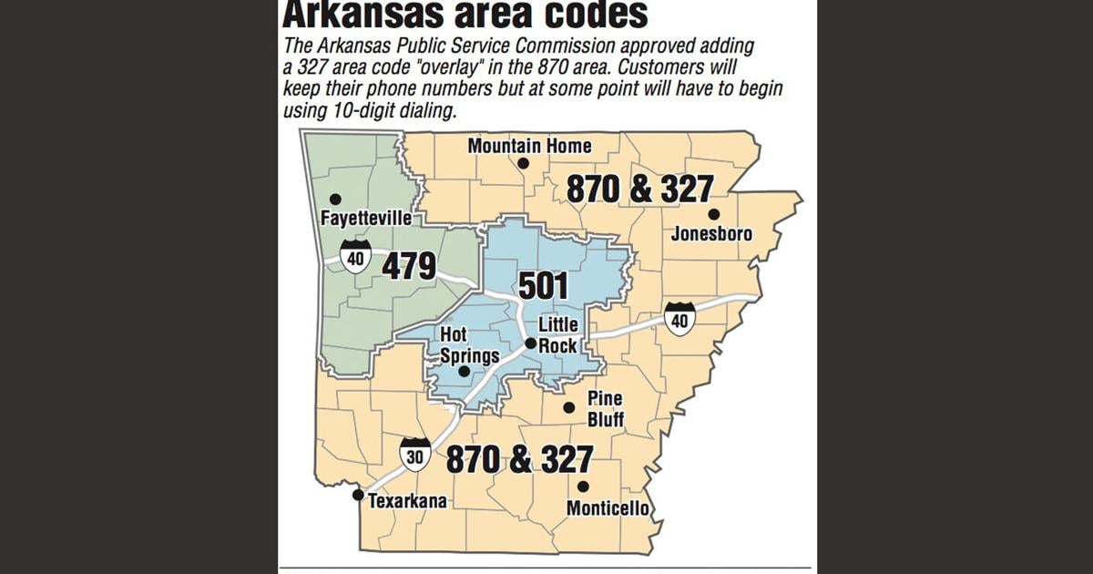 The Arkansas Public Service Commission Reminds Customers of the New 327 ...