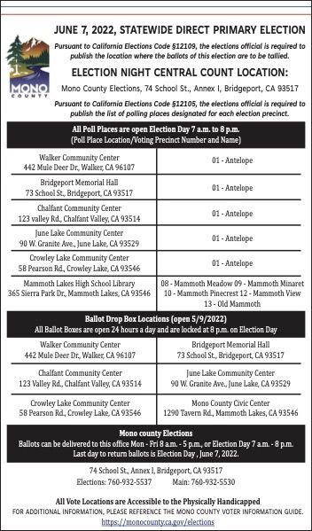 Primary Election is June 7; Here’s What to Know | News | mammothtimes.com