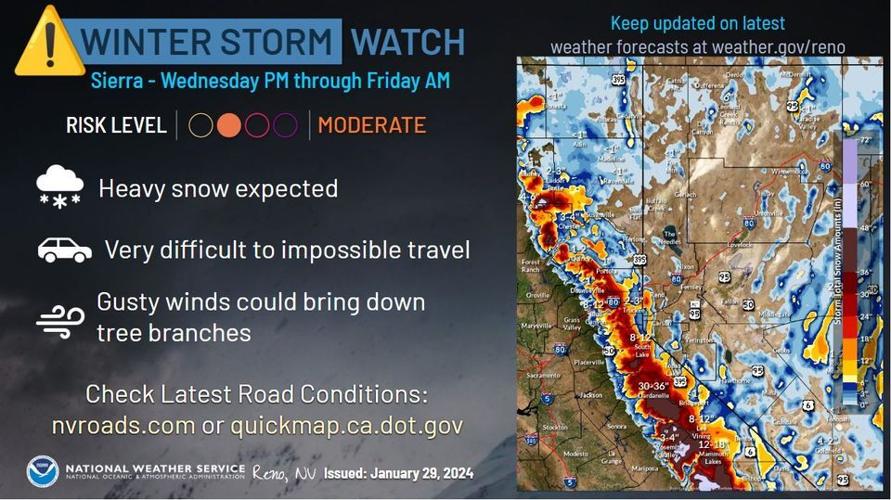 Atmospheric Rivers Trigger Winter Storm Warning News