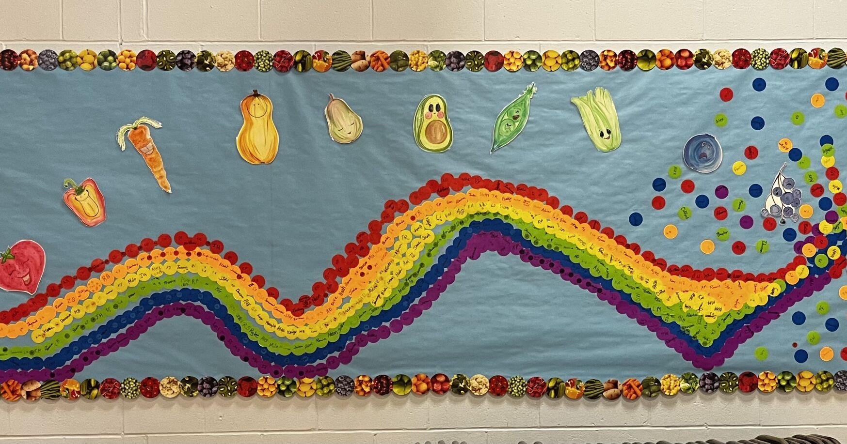 Currier students learn about nutrition; but taste comes first - Vimarsana News