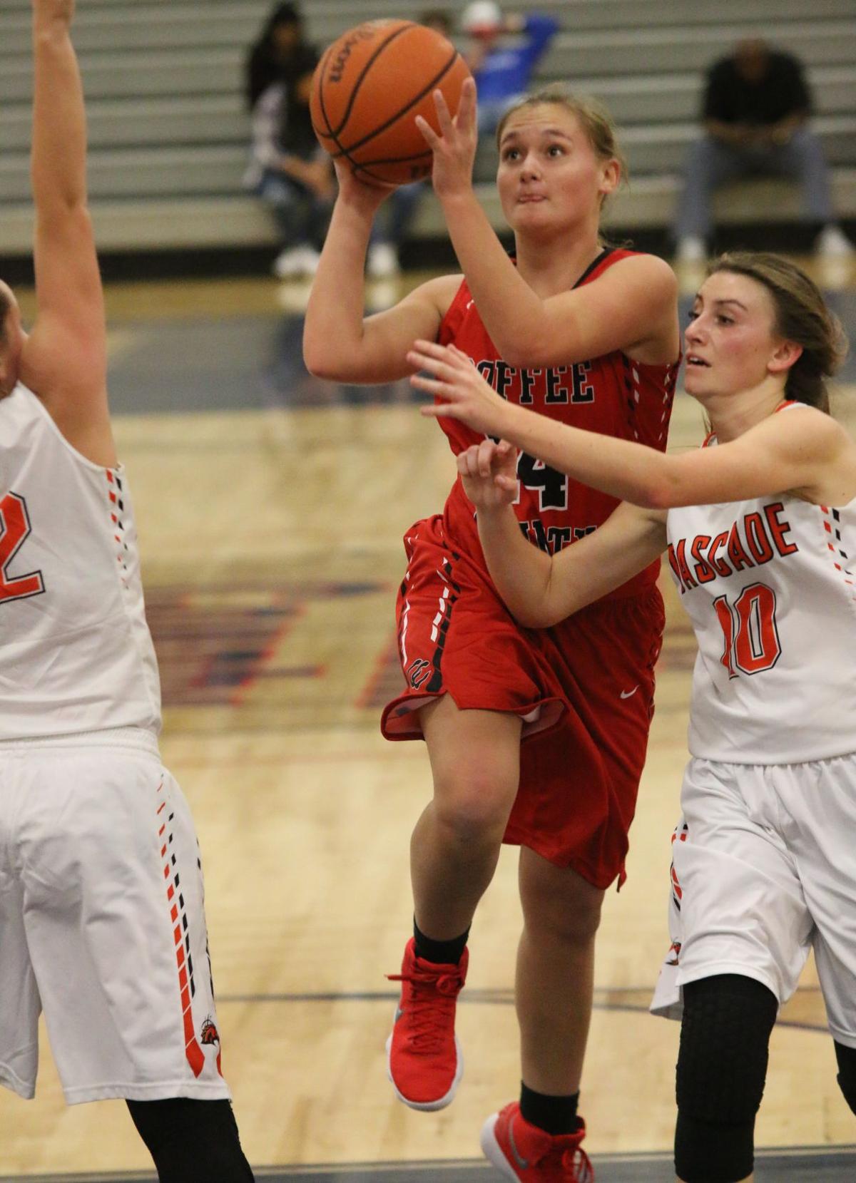 High School Basketball Coffee County Girls Boys Handle Cascade