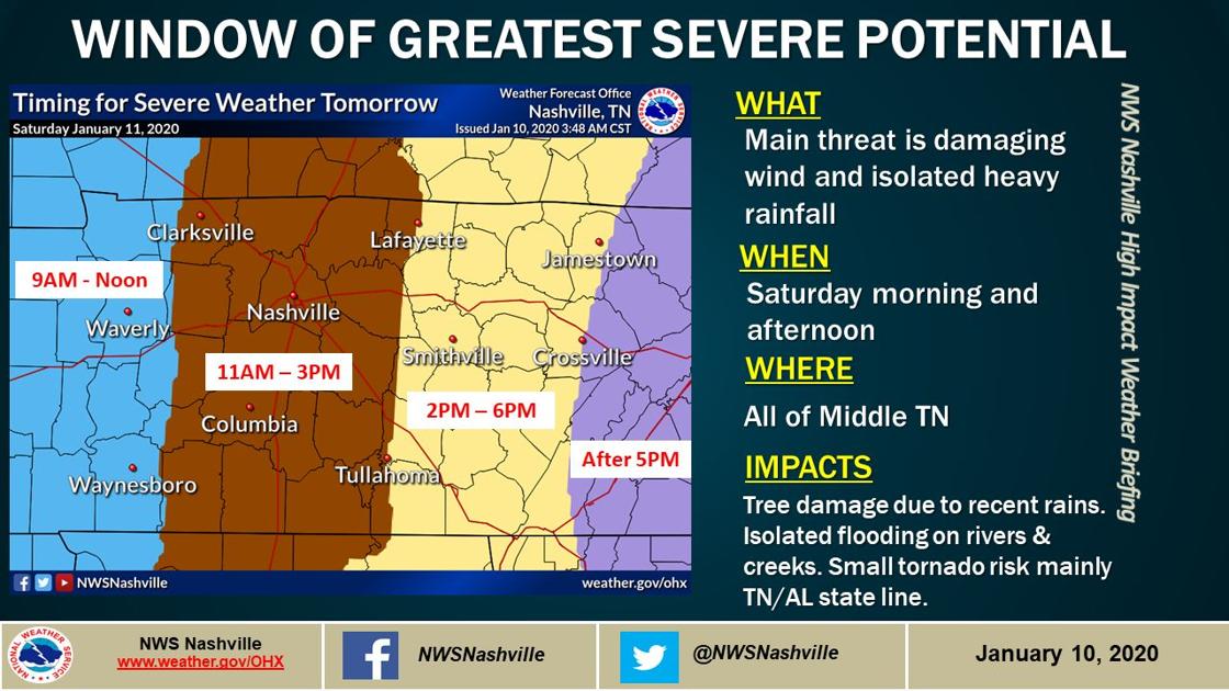 Severe weather; Prepare now Announcements