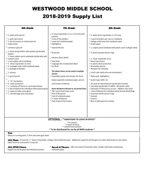 Westwood Middle Supply Lists Manchestertimes Com