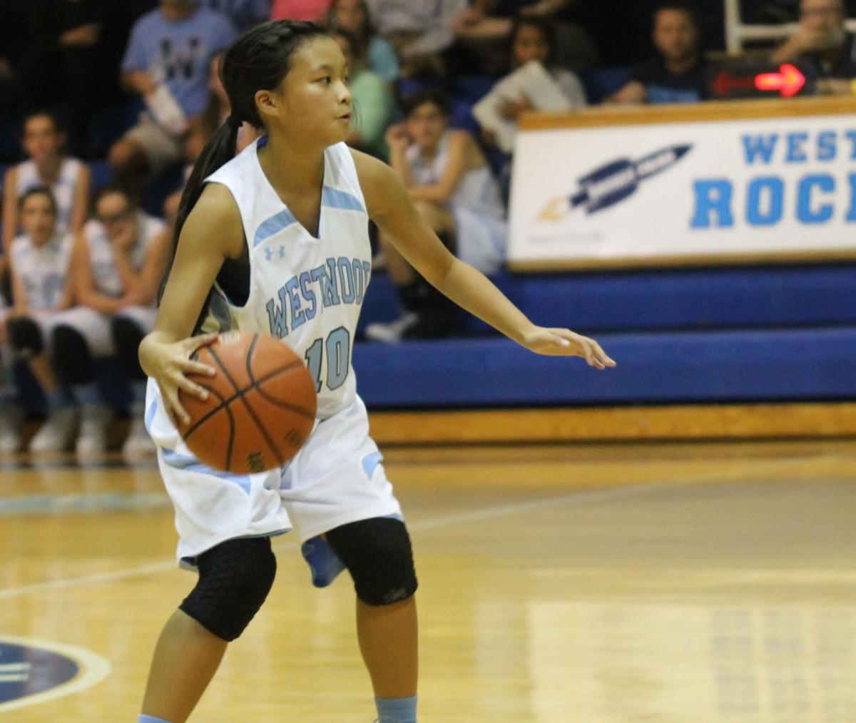 Middle School Basketball Coffee Middle School Opens Woodbury