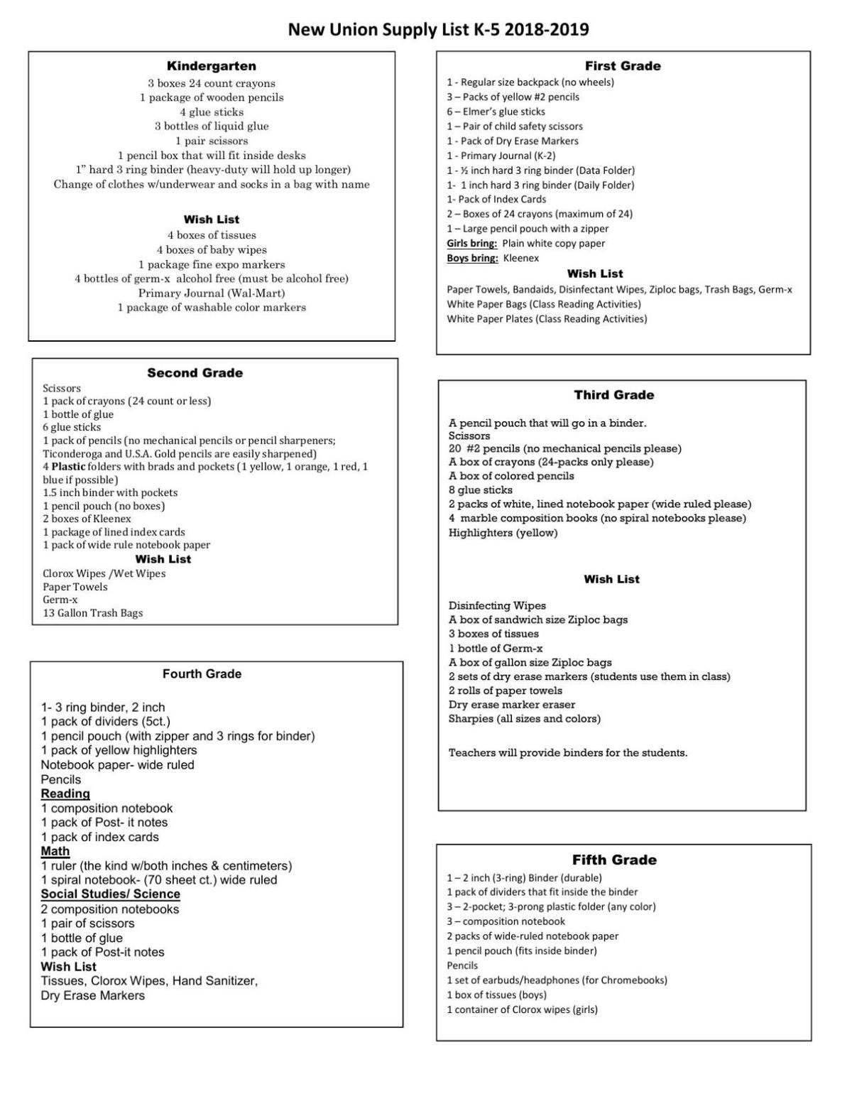 new union supply lists 2018 19 2 pdf education