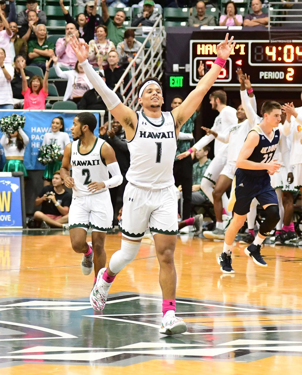 Drammeh And Buggs Lead Rainbow Warriors Past Uc Davis 80 60