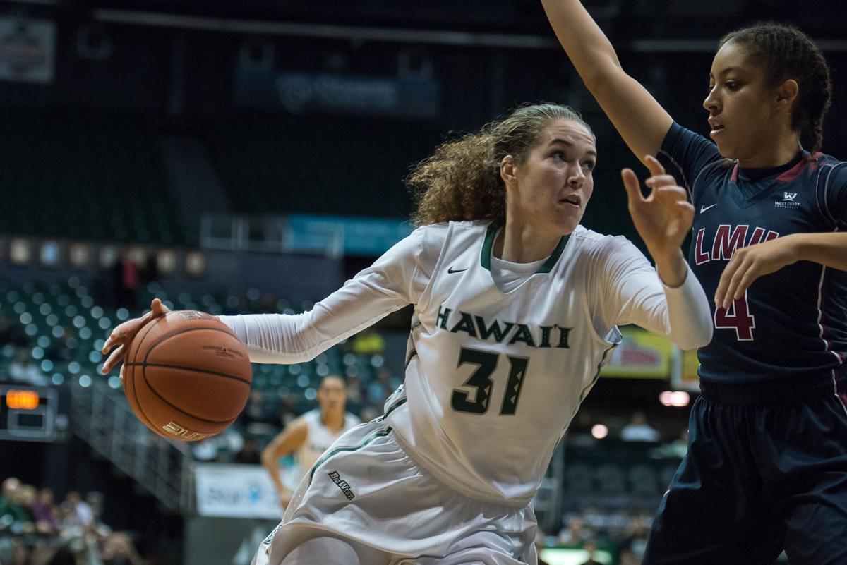 Center Megan Huff To Transfer From University Of Hawaii Rainbow
