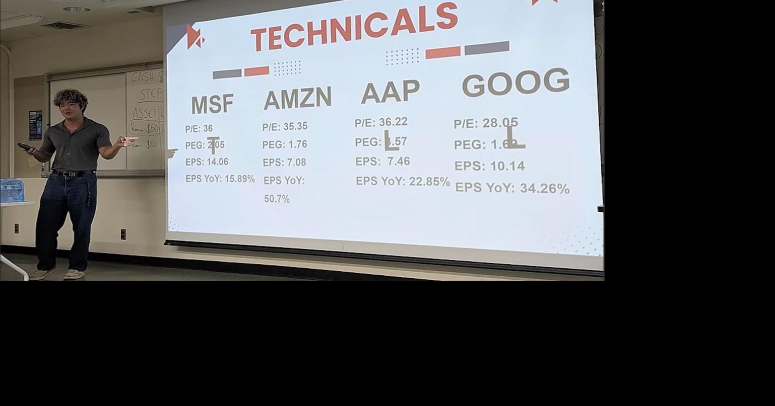From $1K to $100K: UHM Students Grow a Generational Portfolio