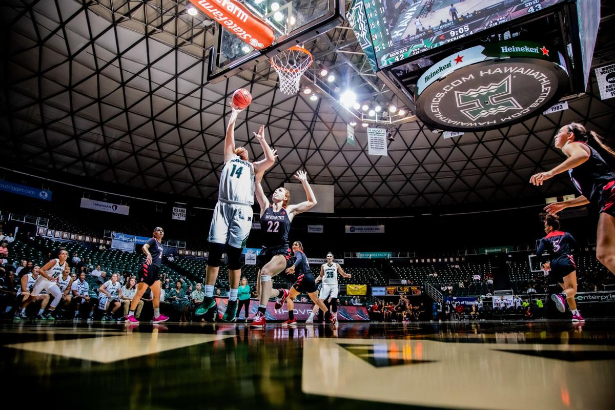 Front Court Duo Leads Wahine To Season Opening Win Sports