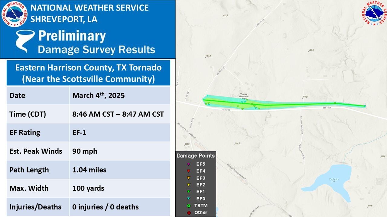 NWS confirms EF-1 tornado touched down in Harrison County | News ...