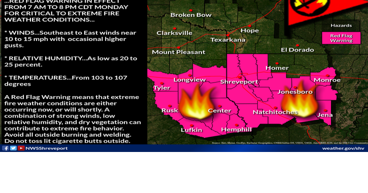 Red Flag Warning, Wind Advisory and Excessive Heat Warning