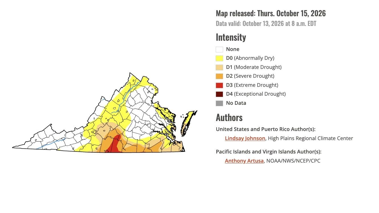 Drought monitor