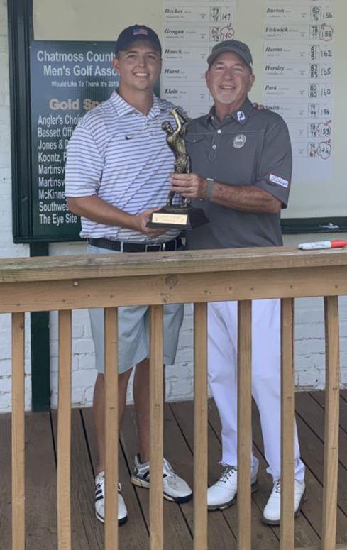 Chatmoss Invitational