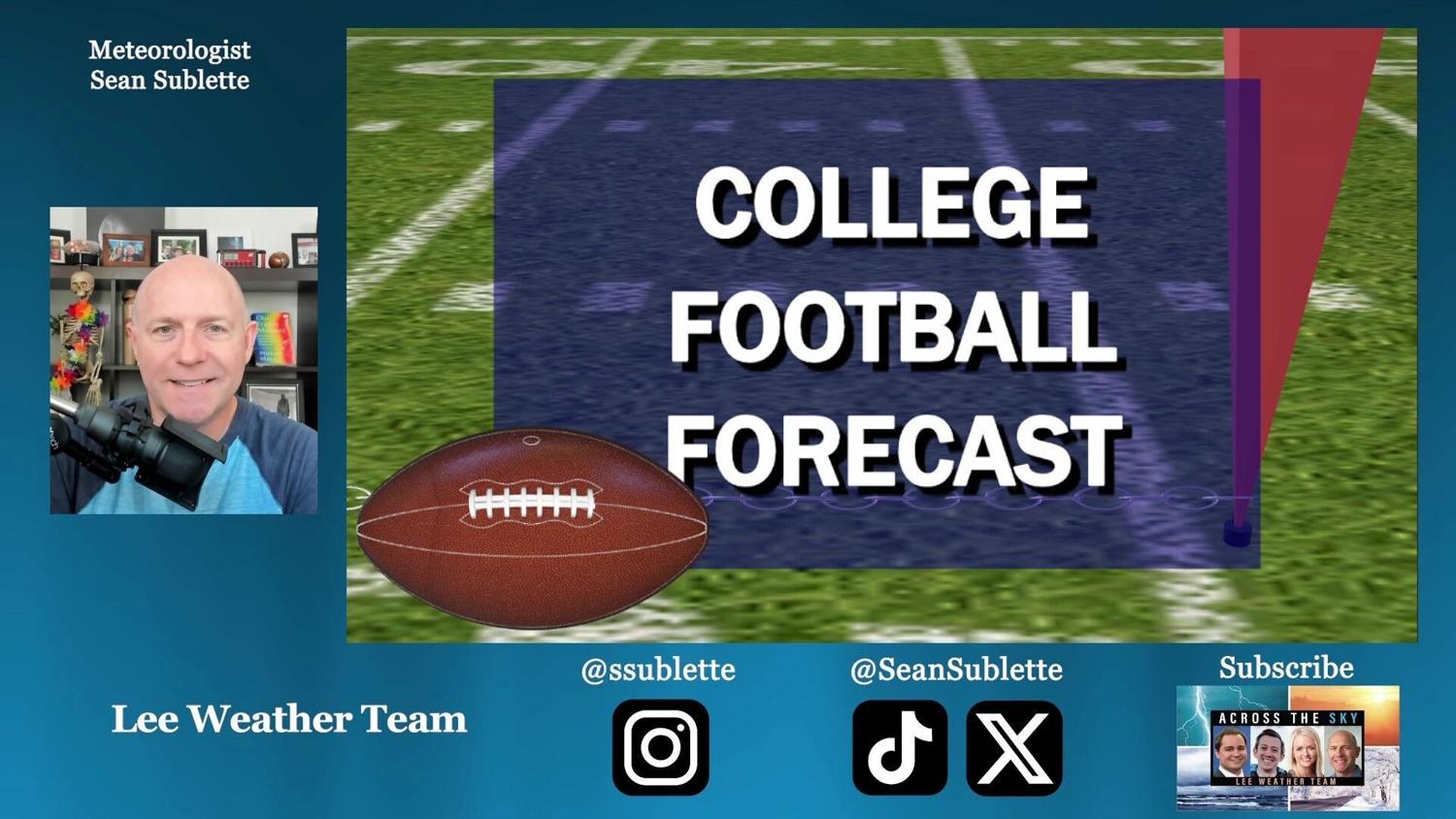 College Football Forecast UVa, UR, and JMU.