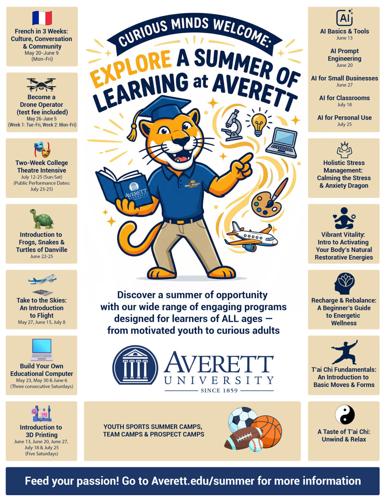 Averett University CoffeeBreak 4-15-2026
