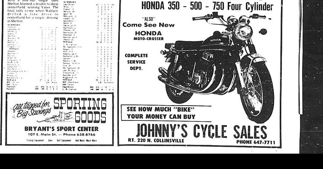 Today in MartinsvilleHenry County history Sunday, June 4