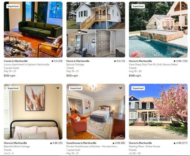 Airbnb rentals in the area Everything from a spot in someone's