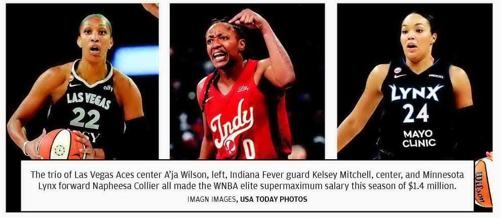 Trio makes WNBA-best $1.4M