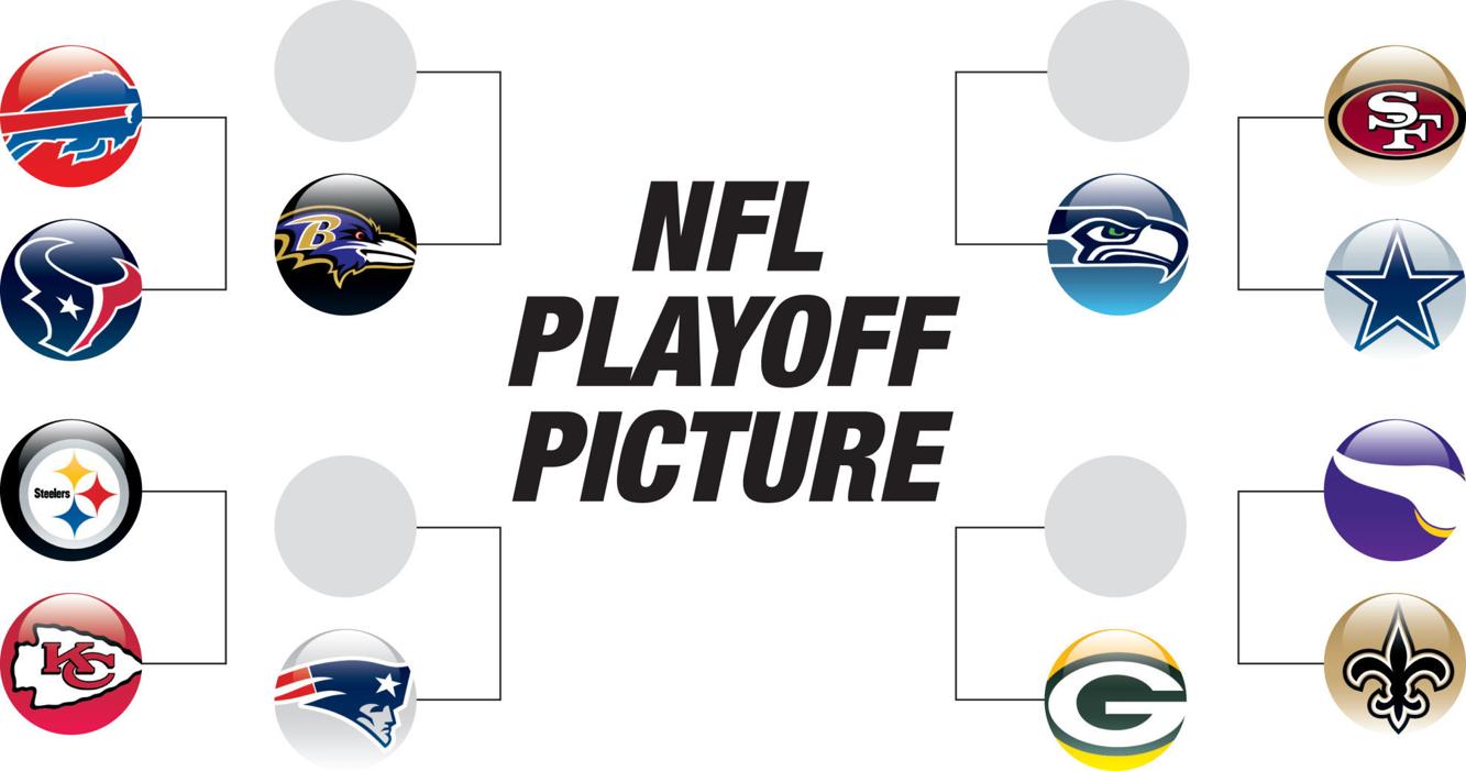 With 2 weeks remaining, the NFL playoff picture and projected playoff bracket | Trending