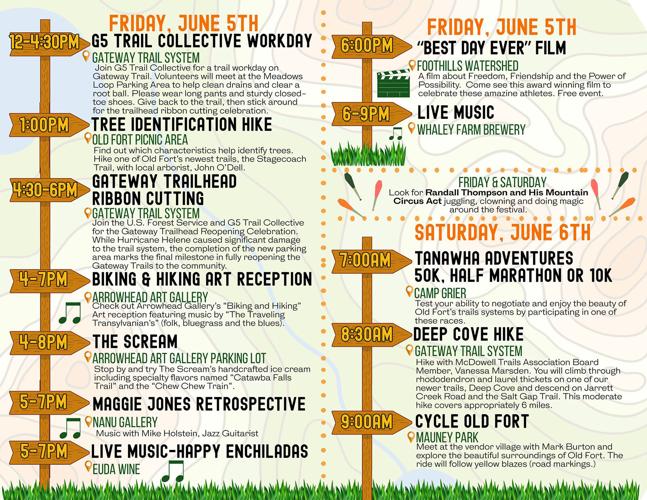 Trails and Trains Festival 4.jpg