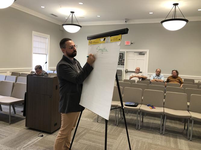 McDowell Commissioners look at county’s strengths, weaknesses, opportunities