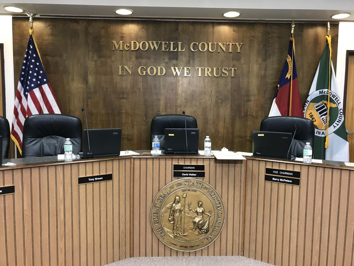 McDowell Commissioners discuss litter problem
