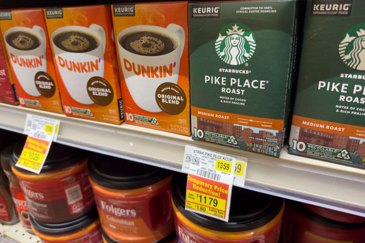 Coffee Prices