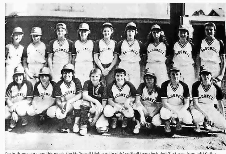 This feature mines the McDowell News archives for what was going on this week in local history.